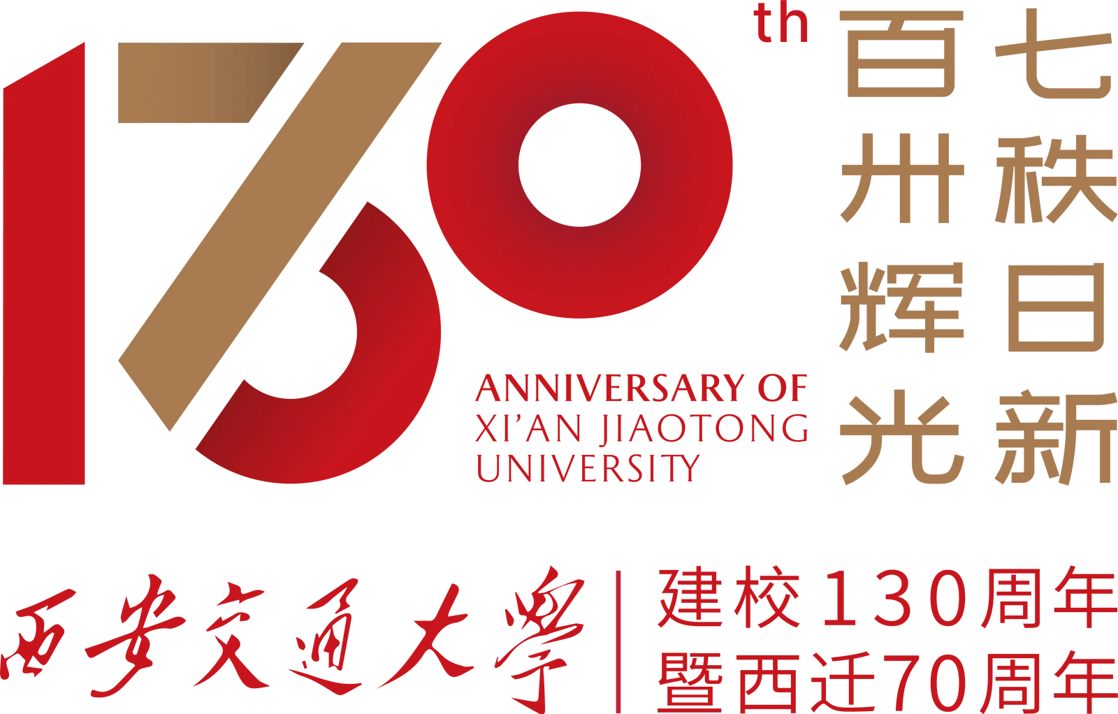 建校130周年暨西迁70周年标识(横式)